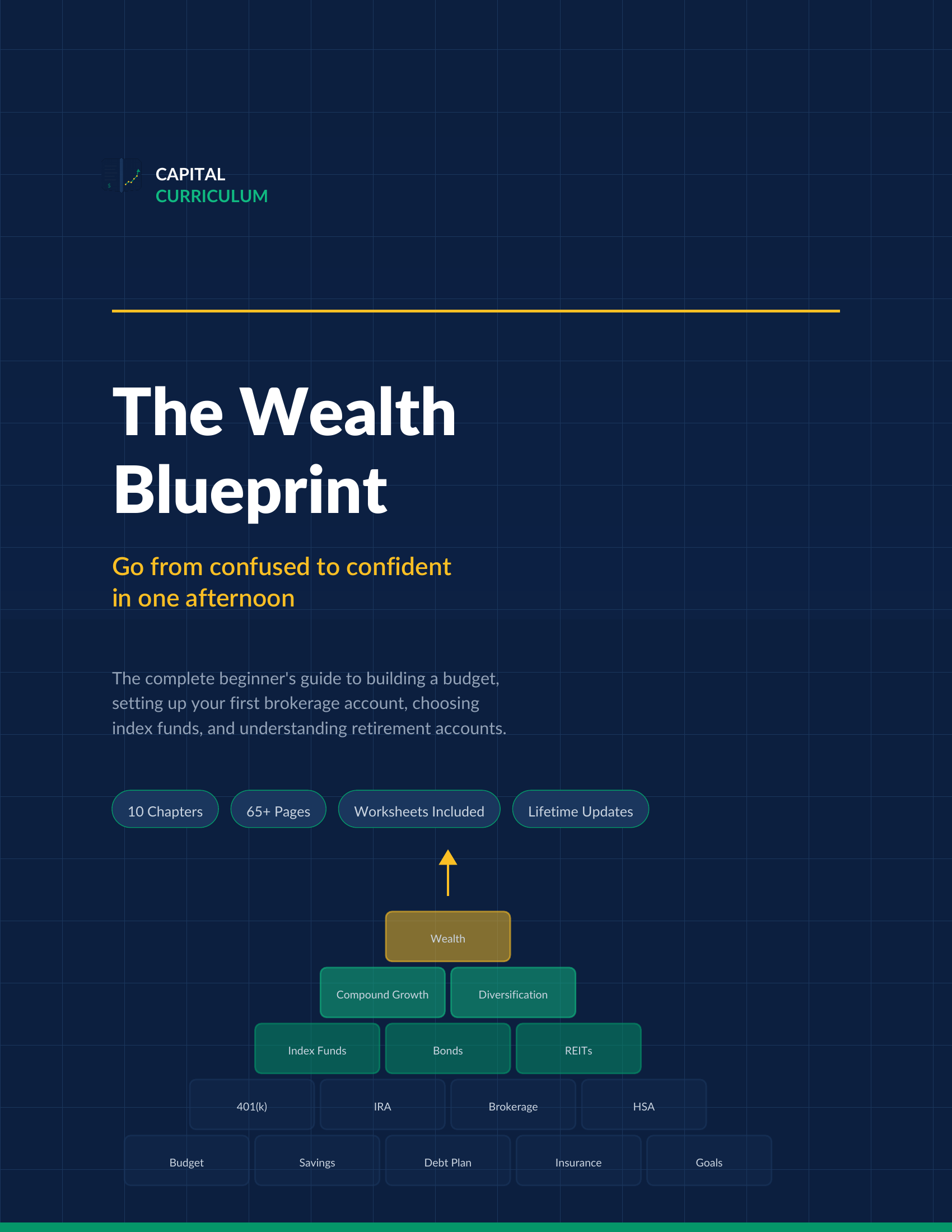 The Wealth Blueprint cover