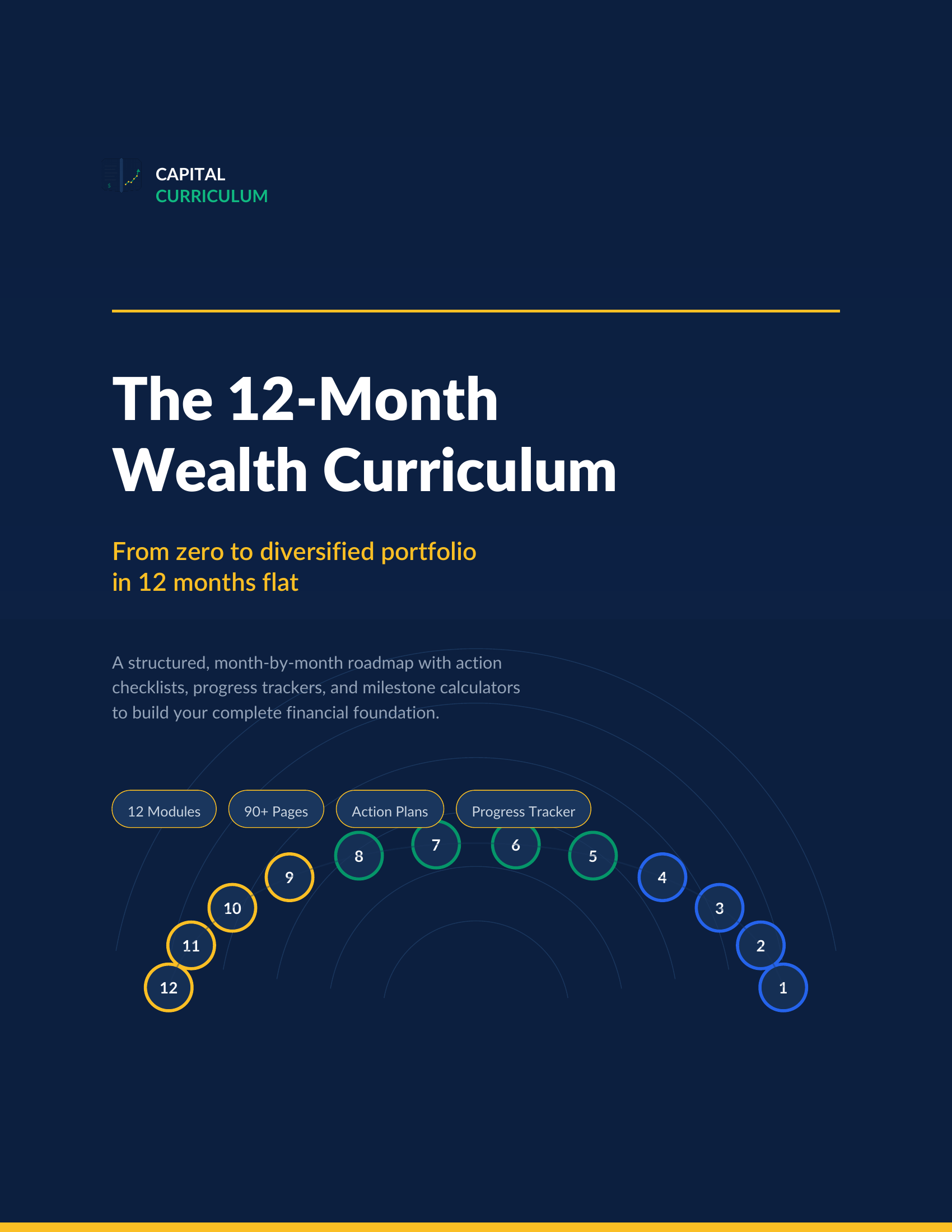 The 12-Month Wealth Curriculum cover